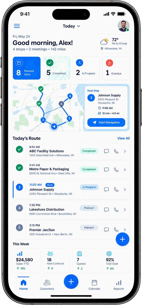 A field sales mobile app on a phone, showing the day's planned route, visit list, and activity summary